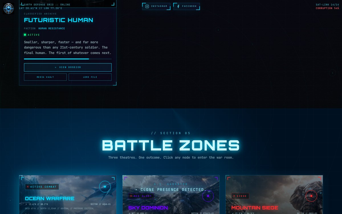 The Battle Zones section