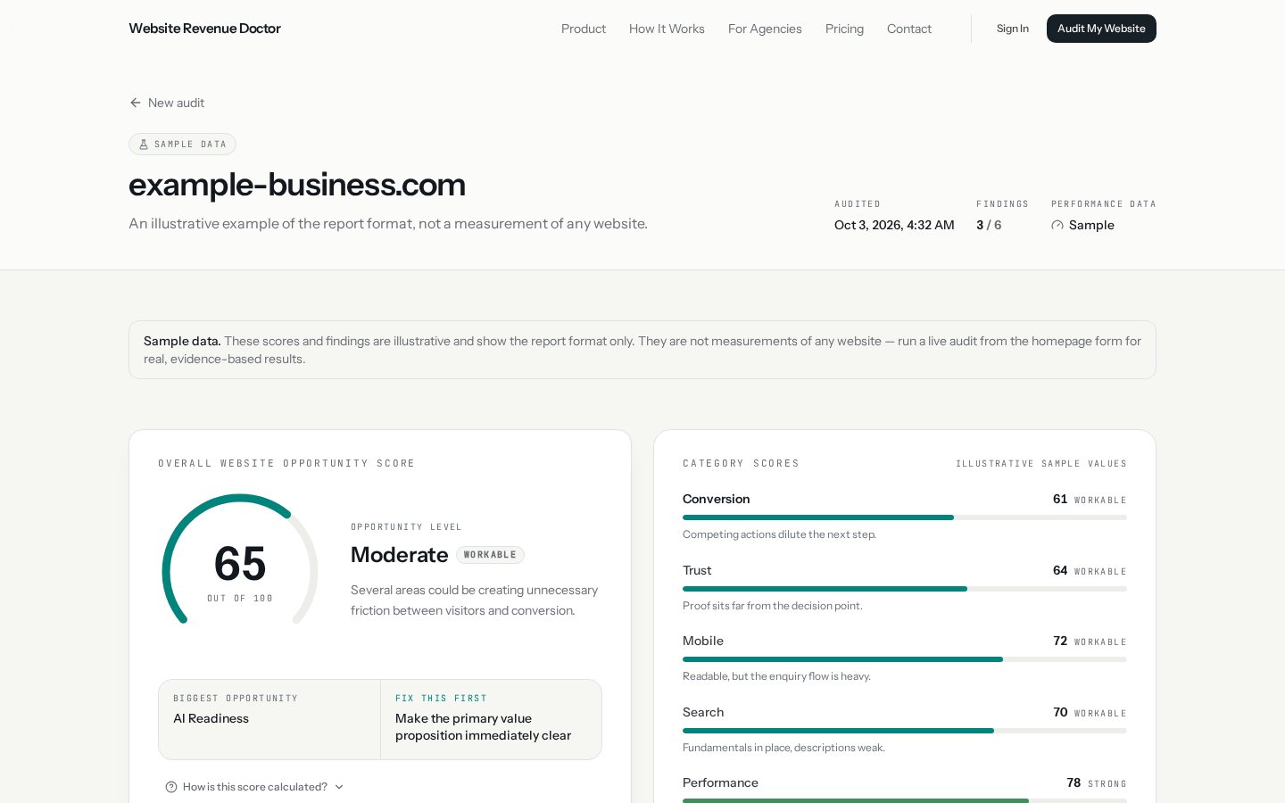 REVENUE DOCTOR