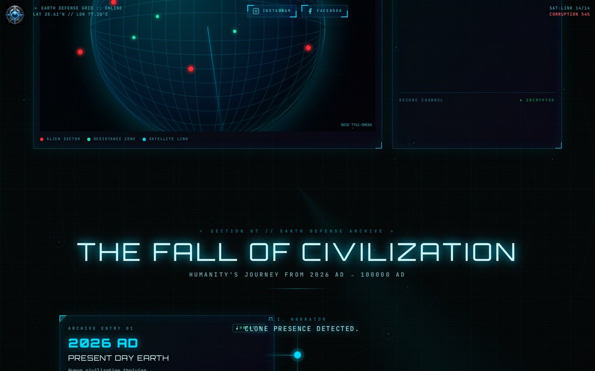 The Fall of Civilization archive
