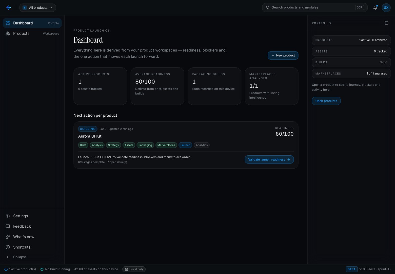 SellXon portfolio dashboard