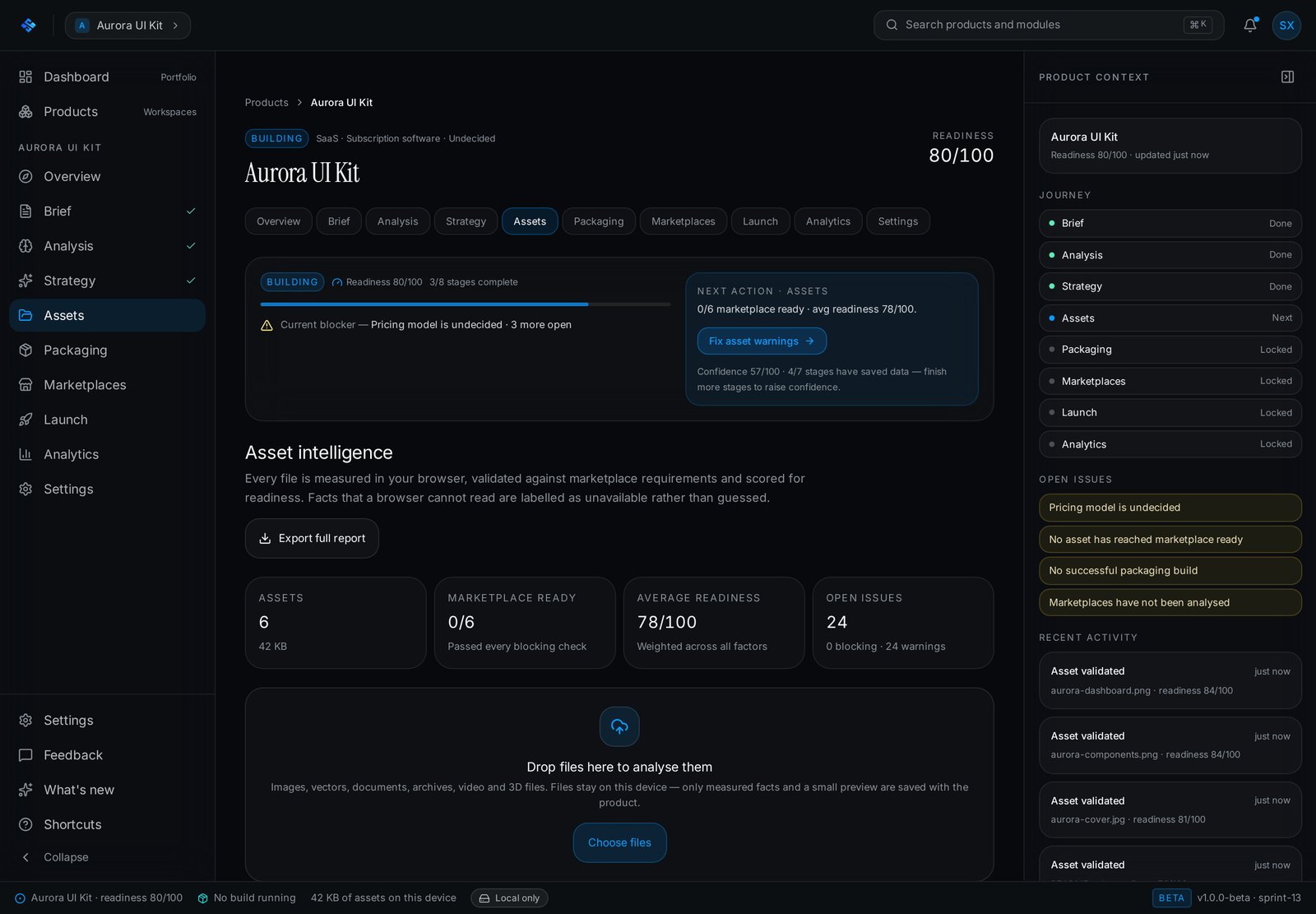 SellXon asset intelligence listing validated files with readiness scores