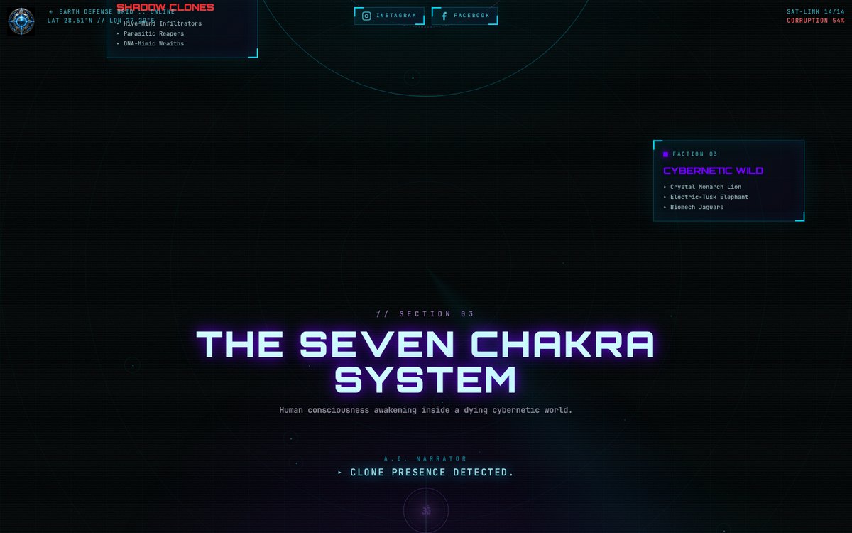 The Seven Chakra System section