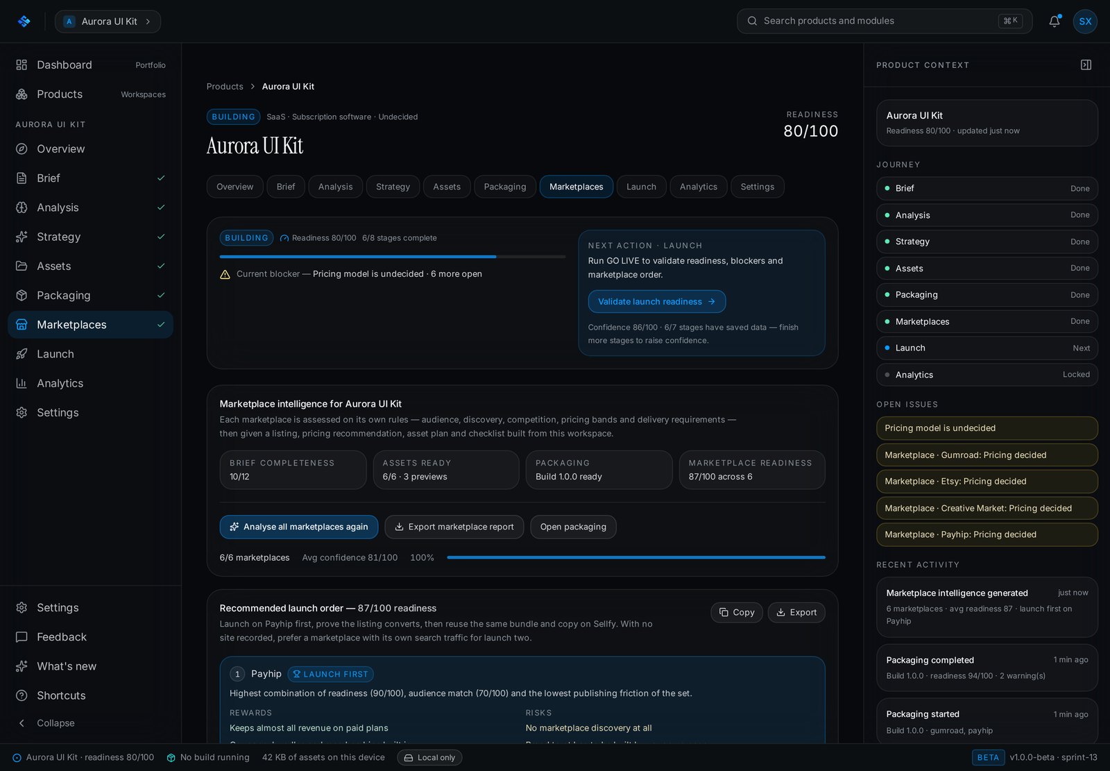 SellXon marketplace intelligence with a recommended launch order