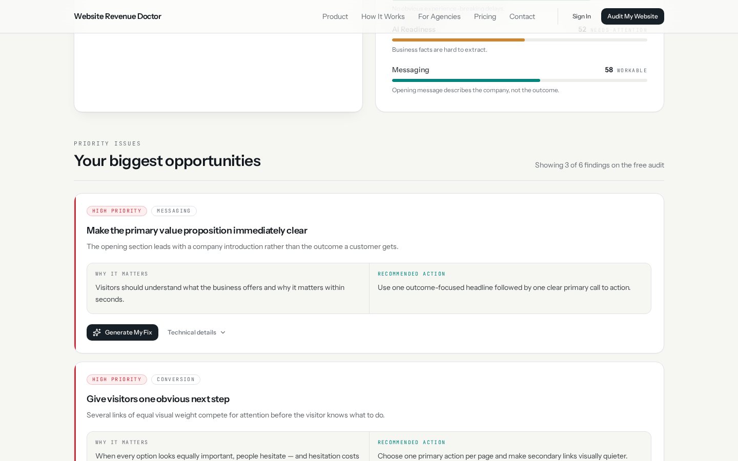 Revenue Doctor priority issues list with severity and category tags